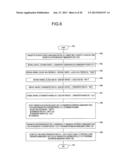 Secure Witness or Criminal Participant Location or Position and Time     Recording Information Apparatus, Systemts and Methods diagram and image
