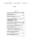 Secure Witness or Criminal Participant Location or Position and Time     Recording Information Apparatus, Systemts and Methods diagram and image