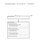 Computational Systems and Methods for Locating a Mobile Device diagram and image