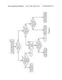 ACCESS POINT POWER CONTROL diagram and image