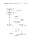 ACCESS POINT POWER CONTROL diagram and image