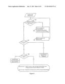 ACCESS POINT POWER CONTROL diagram and image