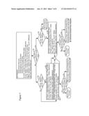 ACCESS POINT POWER CONTROL diagram and image