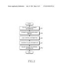 APPARATUS AND METHOD FOR ADJUSTING VOLUME IN A PORTABLE TERMINAL diagram and image