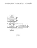 APPARATUS AND METHOD FOR ADJUSTING VOLUME IN A PORTABLE TERMINAL diagram and image