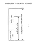 METHOD AND DEVICE FOR COMMUNICATION IN A COMMUNICATION NETWORK diagram and image