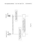 METHOD AND DEVICE FOR COMMUNICATION IN A COMMUNICATION NETWORK diagram and image