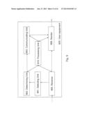 METHOD AND DEVICE FOR COMMUNICATION IN A COMMUNICATION NETWORK diagram and image