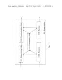 METHOD AND DEVICE FOR COMMUNICATION IN A COMMUNICATION NETWORK diagram and image