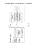 METHOD AND DEVICE FOR COMMUNICATION IN A COMMUNICATION NETWORK diagram and image