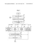 GAME DEVICE, METHOD OF CONTROLLING A GAME DEVICE, AND INFORMATION STORAGE     MEDIUM diagram and image