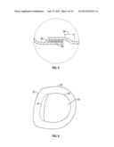 Golf Club Head diagram and image