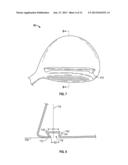 Golf Club Head diagram and image