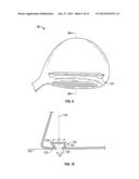 Golf Club Head diagram and image