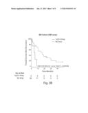 CHROMOSOME COPY NUMBER GAIN AS A BIOMARKER OF UROTHELIAL CARCINOMA     LETHALITY diagram and image