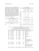 CHROMOSOME COPY NUMBER GAIN AS A BIOMARKER OF UROTHELIAL CARCINOMA     LETHALITY diagram and image