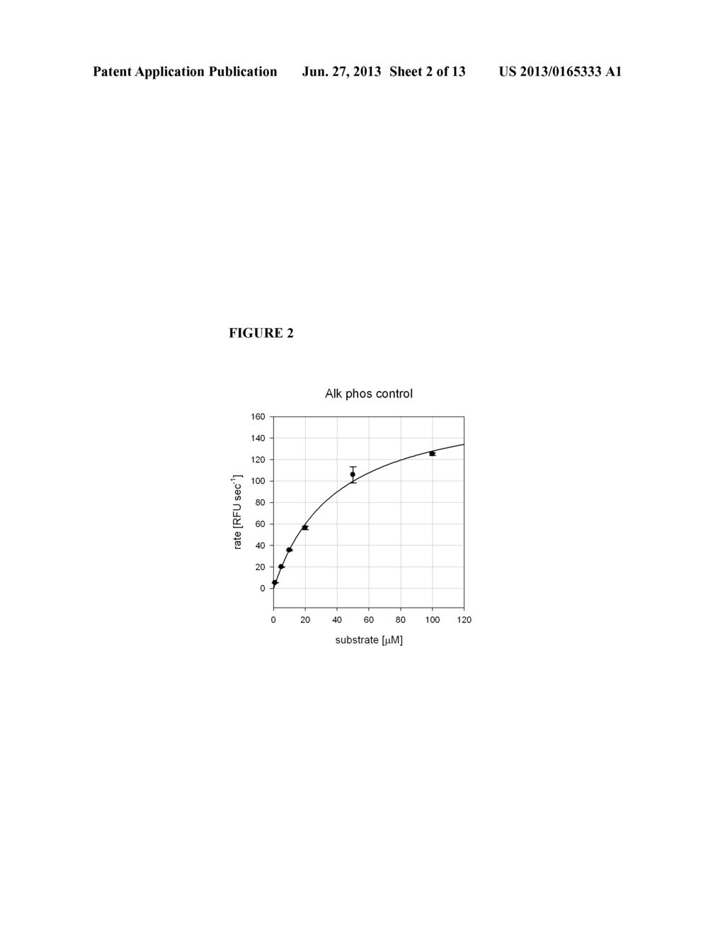 Methods and Systems for Preparing Irreversible Inhibitors of Protein     Tyrosine Phosphatases - diagram, schematic, and image 03