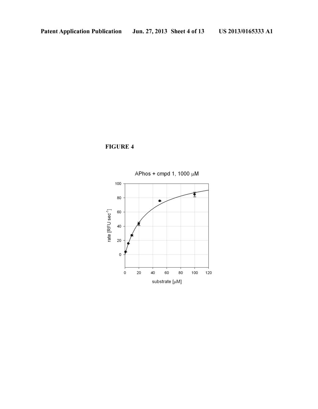 Methods and Systems for Preparing Irreversible Inhibitors of Protein     Tyrosine Phosphatases - diagram, schematic, and image 05