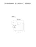 Methods and Systems for Preparing Irreversible Inhibitors of Protein     Tyrosine Phosphatases diagram and image