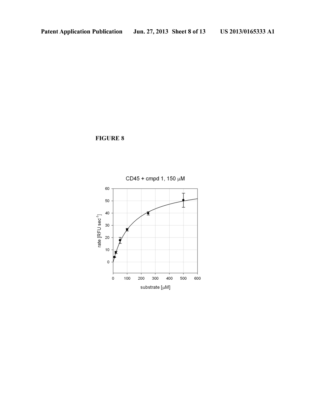 Methods and Systems for Preparing Irreversible Inhibitors of Protein     Tyrosine Phosphatases - diagram, schematic, and image 09