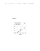 Methods and Systems for Preparing Irreversible Inhibitors of Protein     Tyrosine Phosphatases diagram and image