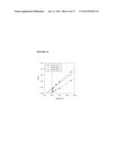 Methods and Systems for Preparing Irreversible Inhibitors of Protein     Tyrosine Phosphatases diagram and image