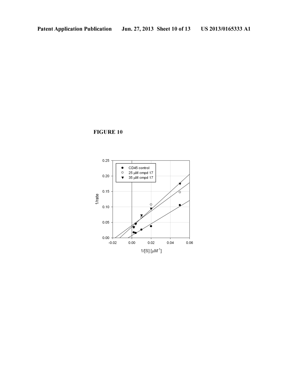 Methods and Systems for Preparing Irreversible Inhibitors of Protein     Tyrosine Phosphatases - diagram, schematic, and image 11