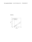 Methods and Systems for Preparing Irreversible Inhibitors of Protein     Tyrosine Phosphatases diagram and image