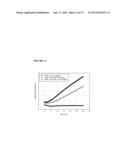 Methods and Systems for Preparing Irreversible Inhibitors of Protein     Tyrosine Phosphatases diagram and image