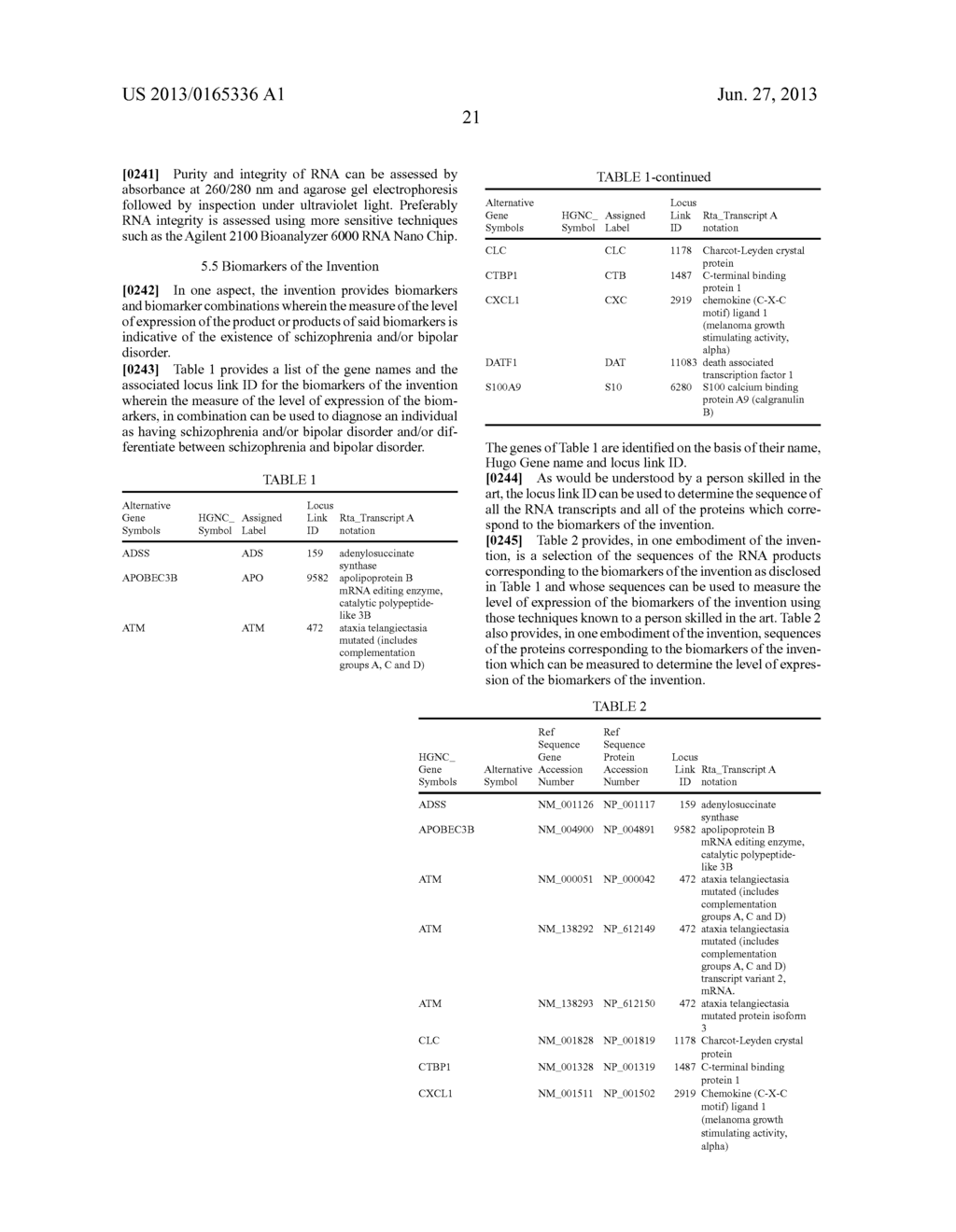 Biomarkers for Diagnosing Schizophrenia and Bipolar Disorder - diagram, schematic, and image 37