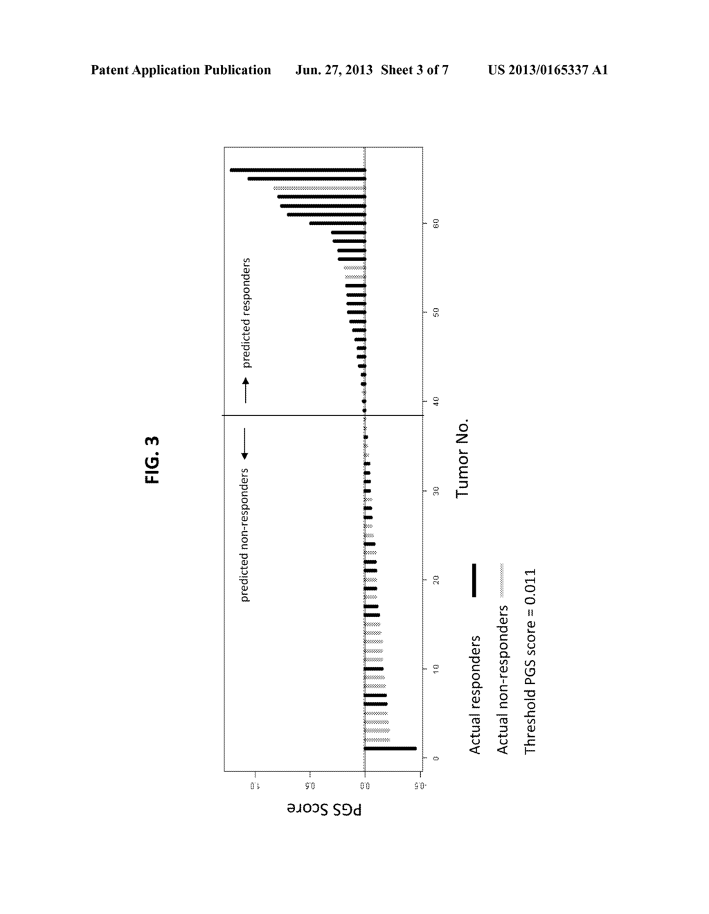 IDENTIFICATION OF MULTIGENE BIOMARKERS - diagram, schematic, and image 04