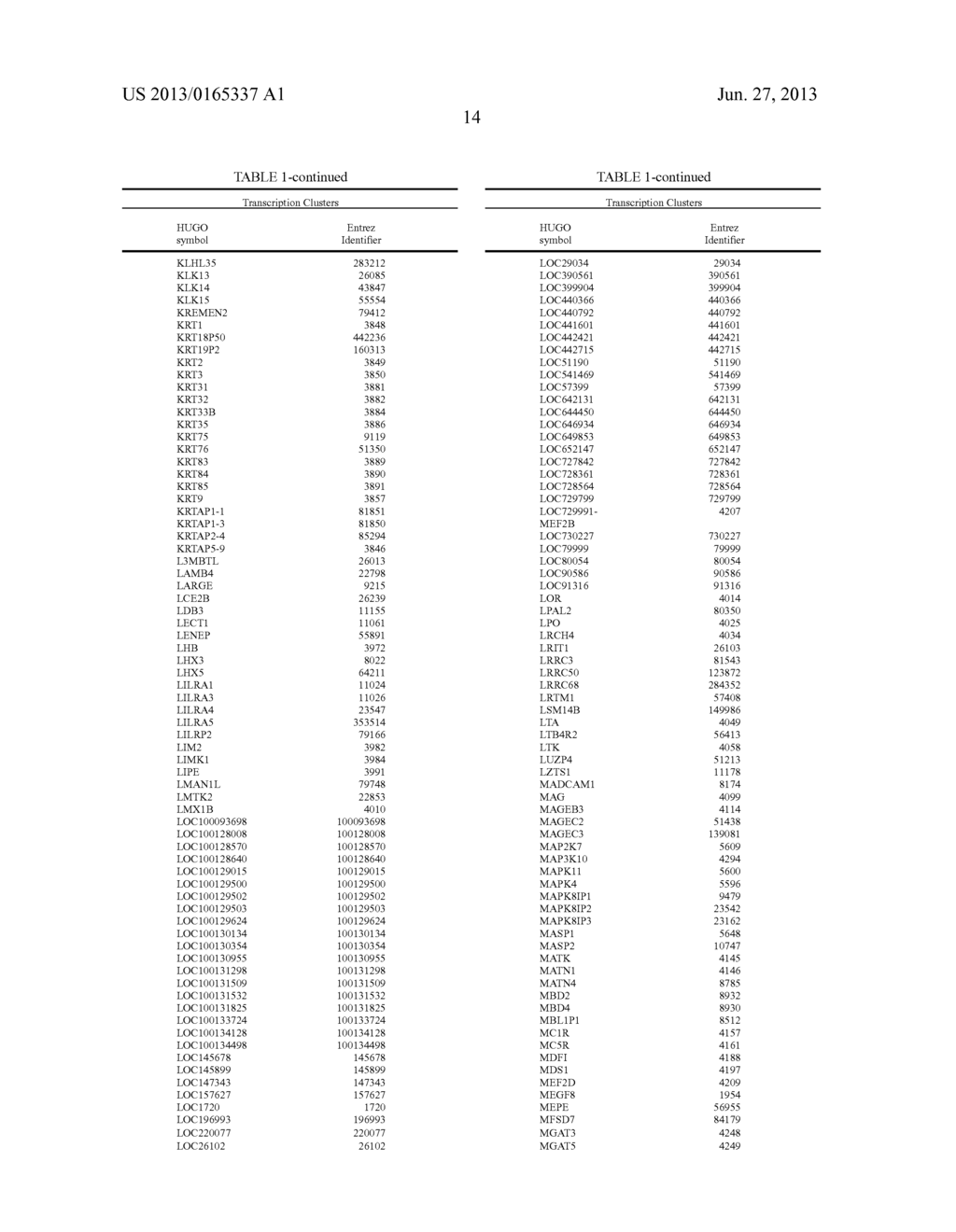 IDENTIFICATION OF MULTIGENE BIOMARKERS - diagram, schematic, and image 22