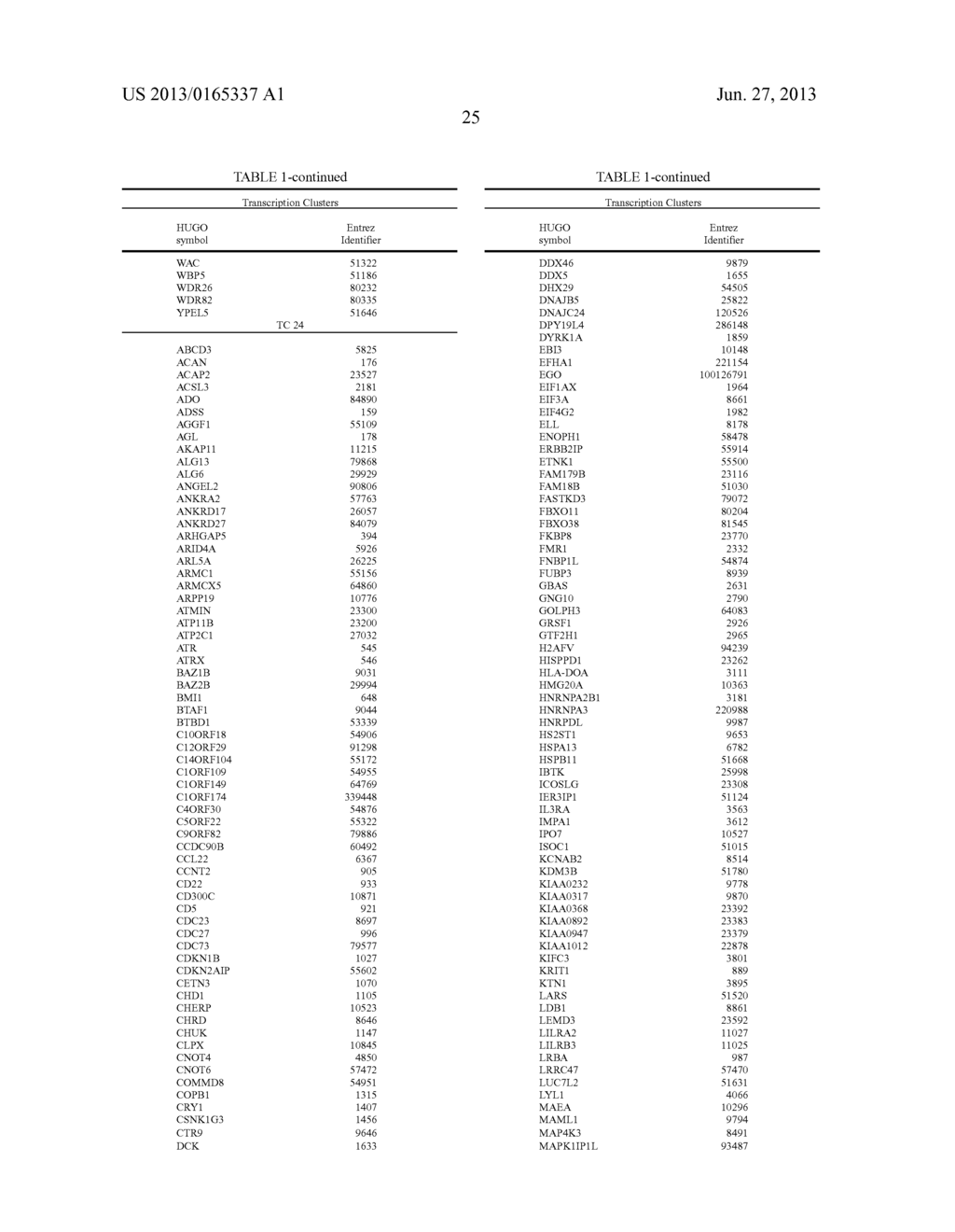 IDENTIFICATION OF MULTIGENE BIOMARKERS - diagram, schematic, and image 33