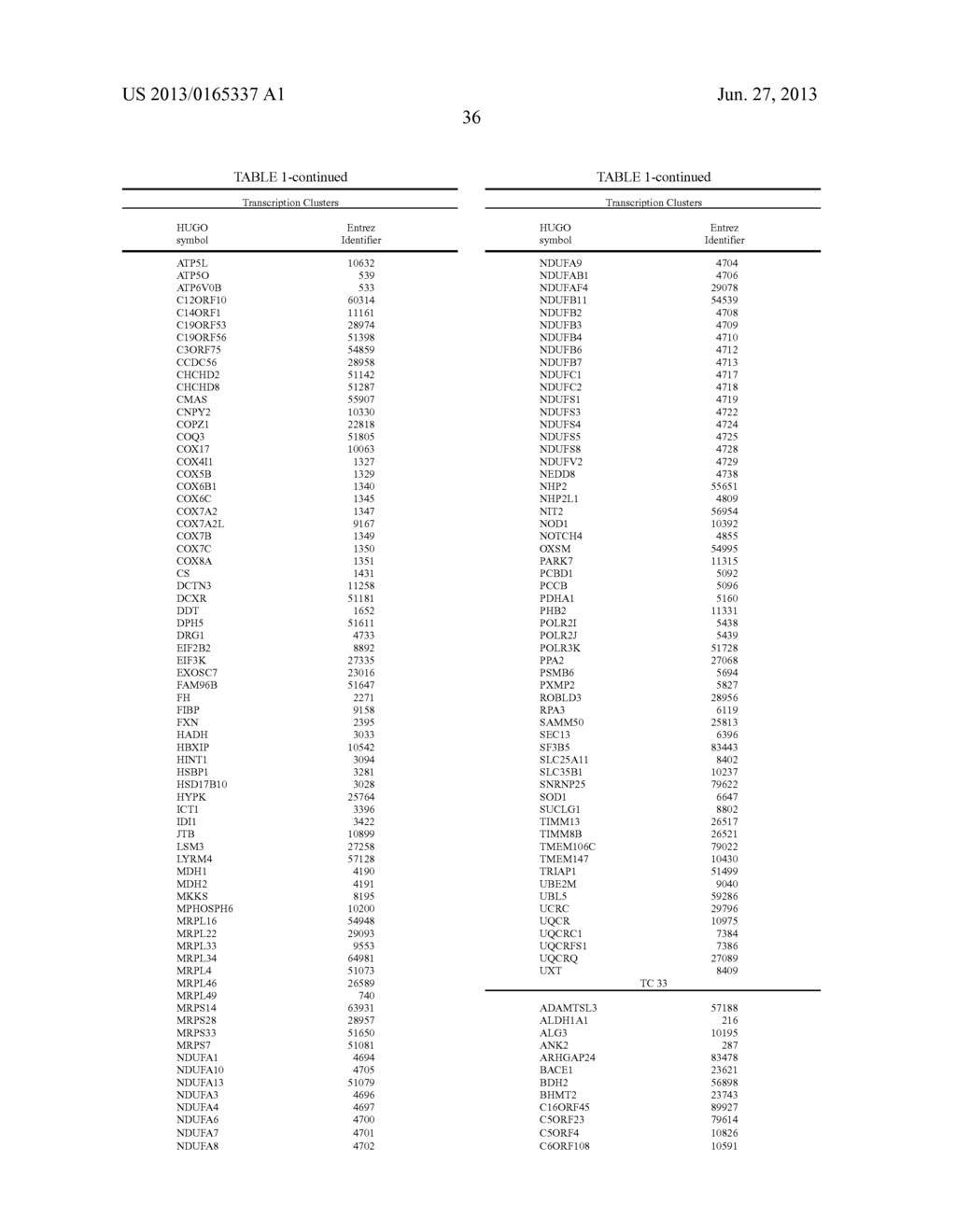 IDENTIFICATION OF MULTIGENE BIOMARKERS - diagram, schematic, and image 44