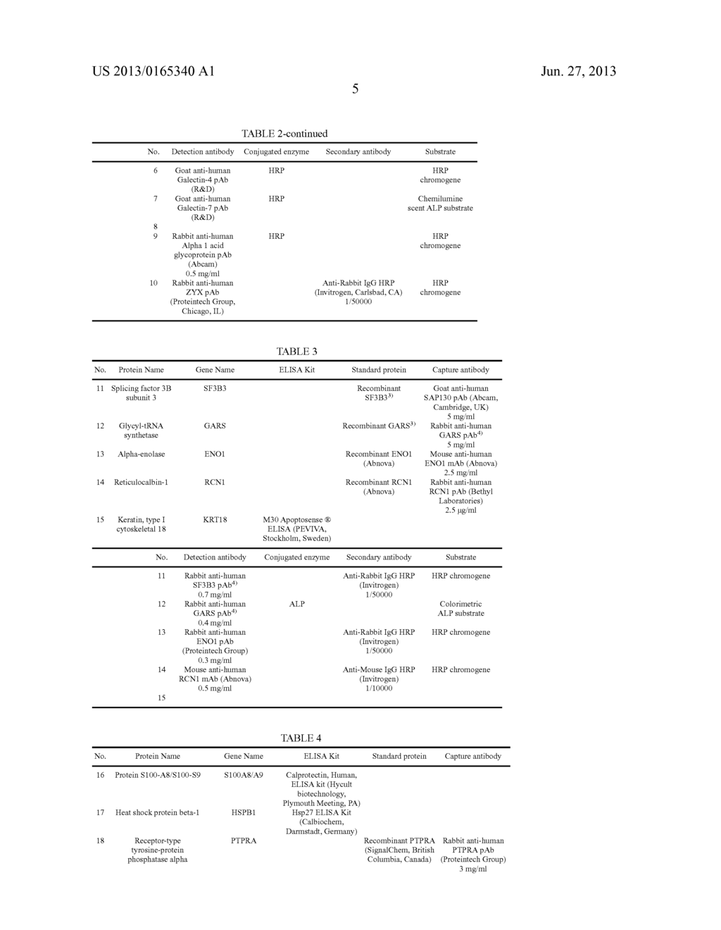 MULTIPLEX COLON CANCER MARKER PANEL - diagram, schematic, and image 11