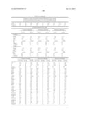 METHODS AND COMPOSITIONS FOR DIAGNOSIS AND PROGNOSIS OF RENAL INJURY AND     RENAL FAILURE diagram and image