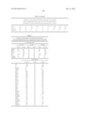 METHODS AND COMPOSITIONS FOR DIAGNOSIS AND PROGNOSIS OF RENAL INJURY AND     RENAL FAILURE diagram and image