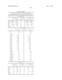 METHODS AND COMPOSITIONS FOR DIAGNOSIS AND PROGNOSIS OF RENAL INJURY AND     RENAL FAILURE diagram and image