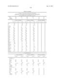 METHODS AND COMPOSITIONS FOR DIAGNOSIS AND PROGNOSIS OF RENAL INJURY AND     RENAL FAILURE diagram and image