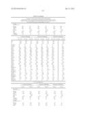 METHODS AND COMPOSITIONS FOR DIAGNOSIS AND PROGNOSIS OF RENAL INJURY AND     RENAL FAILURE diagram and image