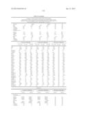 METHODS AND COMPOSITIONS FOR DIAGNOSIS AND PROGNOSIS OF RENAL INJURY AND     RENAL FAILURE diagram and image