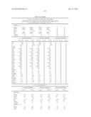 METHODS AND COMPOSITIONS FOR DIAGNOSIS AND PROGNOSIS OF RENAL INJURY AND     RENAL FAILURE diagram and image