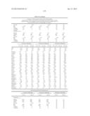 METHODS AND COMPOSITIONS FOR DIAGNOSIS AND PROGNOSIS OF RENAL INJURY AND     RENAL FAILURE diagram and image