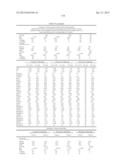 METHODS AND COMPOSITIONS FOR DIAGNOSIS AND PROGNOSIS OF RENAL INJURY AND     RENAL FAILURE diagram and image