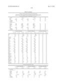 METHODS AND COMPOSITIONS FOR DIAGNOSIS AND PROGNOSIS OF RENAL INJURY AND     RENAL FAILURE diagram and image