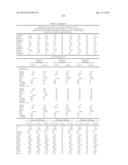 METHODS AND COMPOSITIONS FOR DIAGNOSIS AND PROGNOSIS OF RENAL INJURY AND     RENAL FAILURE diagram and image