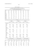 METHODS AND COMPOSITIONS FOR DIAGNOSIS AND PROGNOSIS OF RENAL INJURY AND     RENAL FAILURE diagram and image