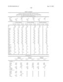 METHODS AND COMPOSITIONS FOR DIAGNOSIS AND PROGNOSIS OF RENAL INJURY AND     RENAL FAILURE diagram and image