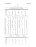 METHODS AND COMPOSITIONS FOR DIAGNOSIS AND PROGNOSIS OF RENAL INJURY AND     RENAL FAILURE diagram and image