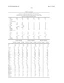 METHODS AND COMPOSITIONS FOR DIAGNOSIS AND PROGNOSIS OF RENAL INJURY AND     RENAL FAILURE diagram and image